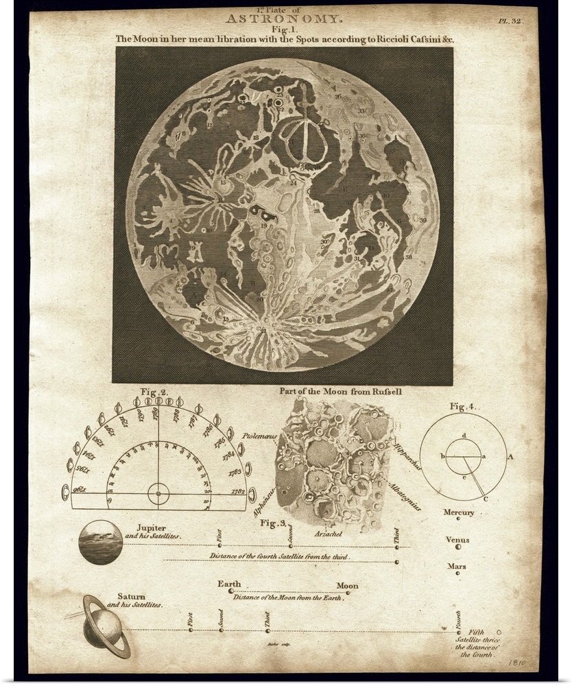 Map of the Moon, 1810. This plate depicts the geographical features of the moon using observations by Cassini and Riccioli...