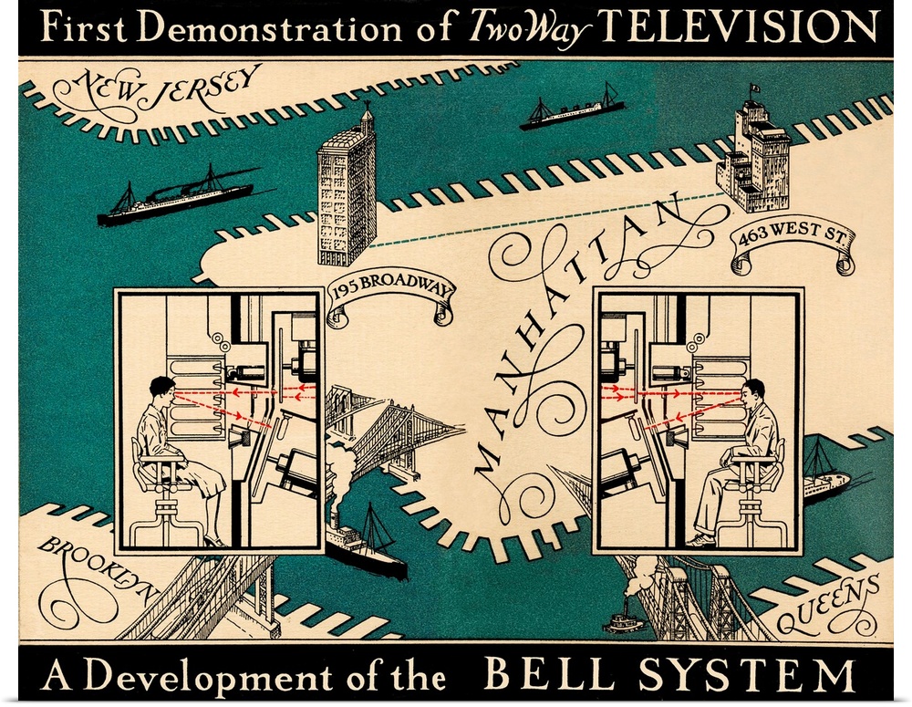 Early video phone system, 1930. Historical artwork showing the two-way television communication system demonstrated by Bel...