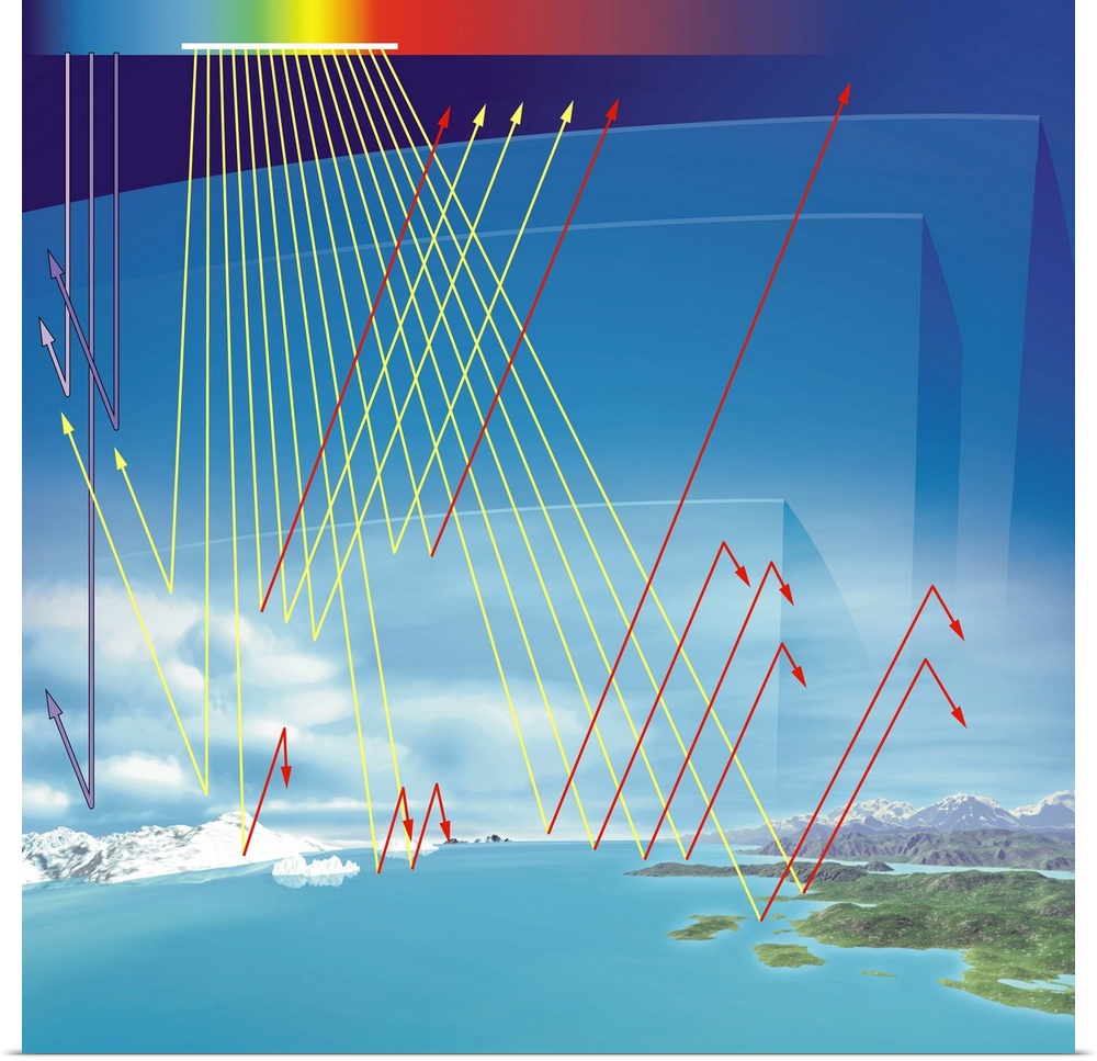 Earth's atmosphere and solar radiation. Computer artwork of the effect of the Earth's atmosphere on solar radiation. Shown...