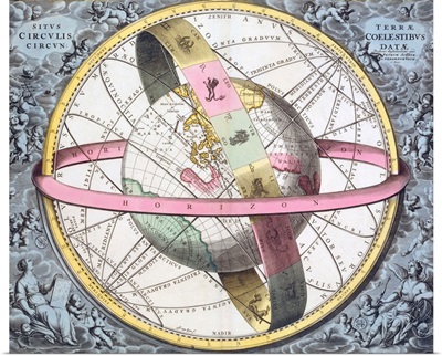 Earth's celestial circles, 1708 artwork