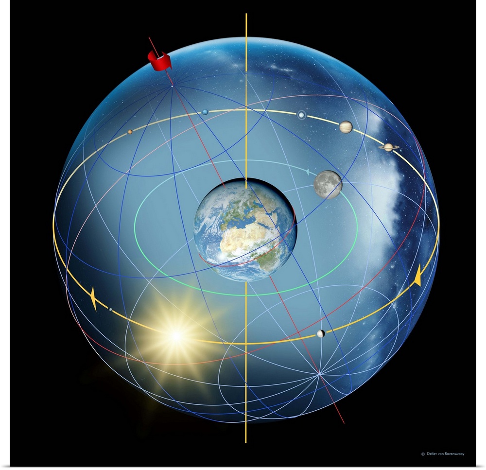 Earth's rotation. Computer artwork of the Earth, showing its rotation and the apparent movement of the Moon, Sun and plane...