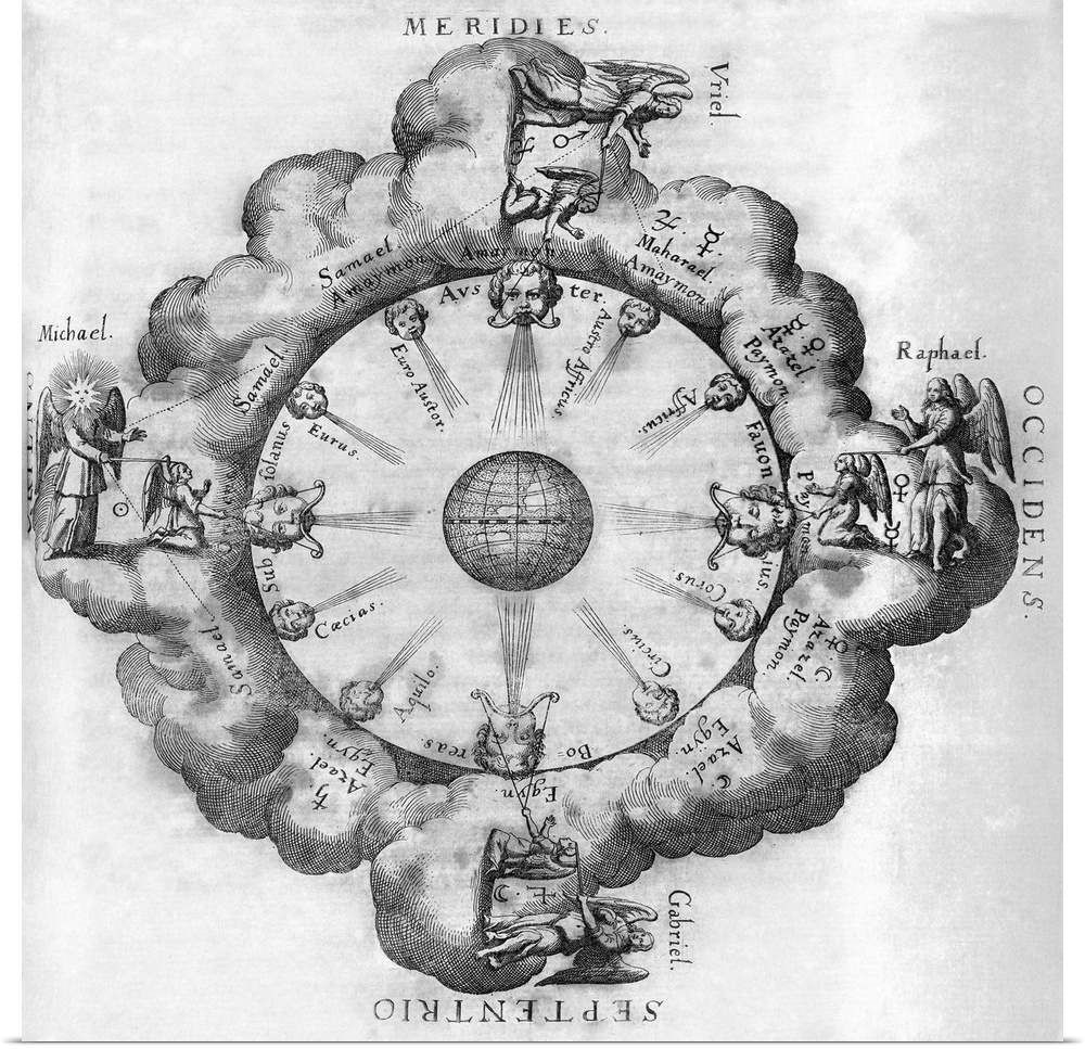 The winds of Earth. Diagram depicting winds coming from various directions. Each is associated with an origin, such as Eur...