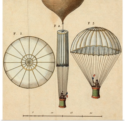 Garnerin's parachute design, 1797