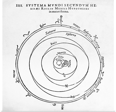 Geoheliocentric cosmology, 16th century