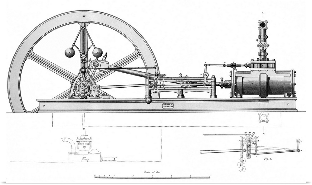 High-pressure steam engine, 19th century design. Fuel burnt in the furnace (right) produced steam that drove the piston (c...