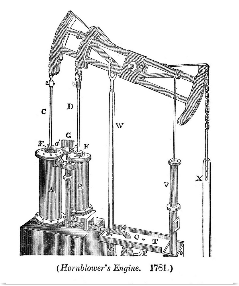 Hornblower's engine. Historical artwork of Hornblower's steam engine that was patented in 1781. Jonathan Hornblower (1753-...
