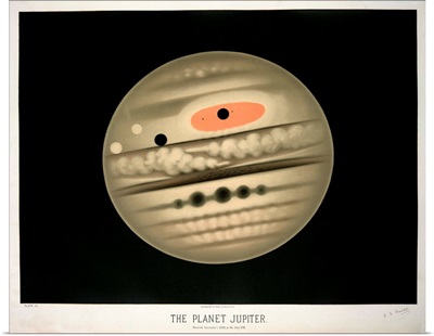 Jupiter, 1880