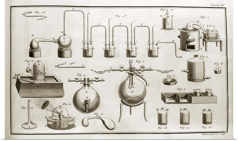 Lavoisier equipment. Artwork of apparatus used by the French chemist Antoine Lavoisier (1743-1794). Artwork published in '...