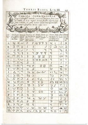 Linguistics table, 17th century
