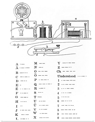 Morse code apparatus, historical artwork