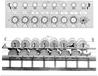 Pascal's calculator, 17th Century artwork