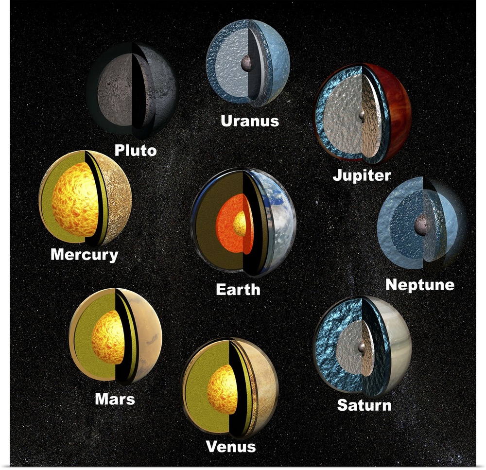Planets' internal structures, and Pluto, computer artwork. Mercury, Mars and Venus consist of a large iron core (spherical...