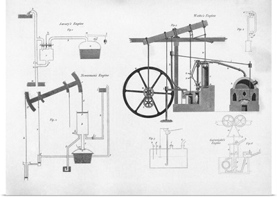 Pumping engines, 19th century