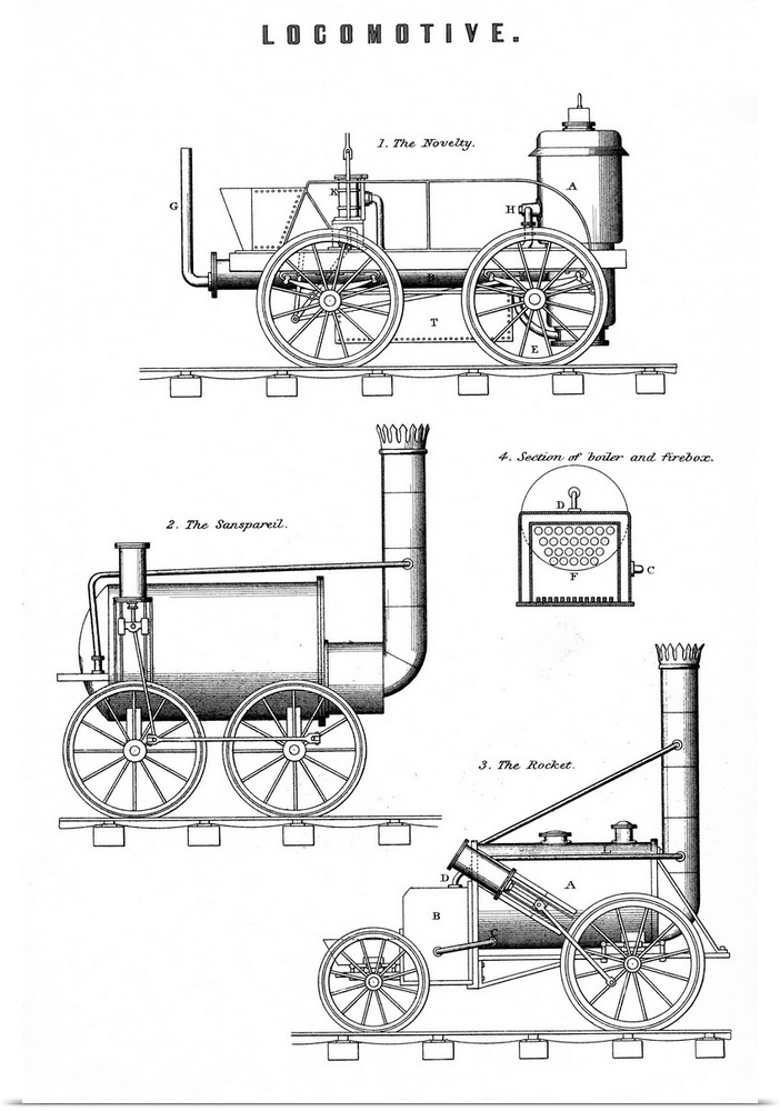 Rainhill Trials steam trains. Diagrams of three of the steam trains contending at the Rainhill Trials of 1829. The trials ...