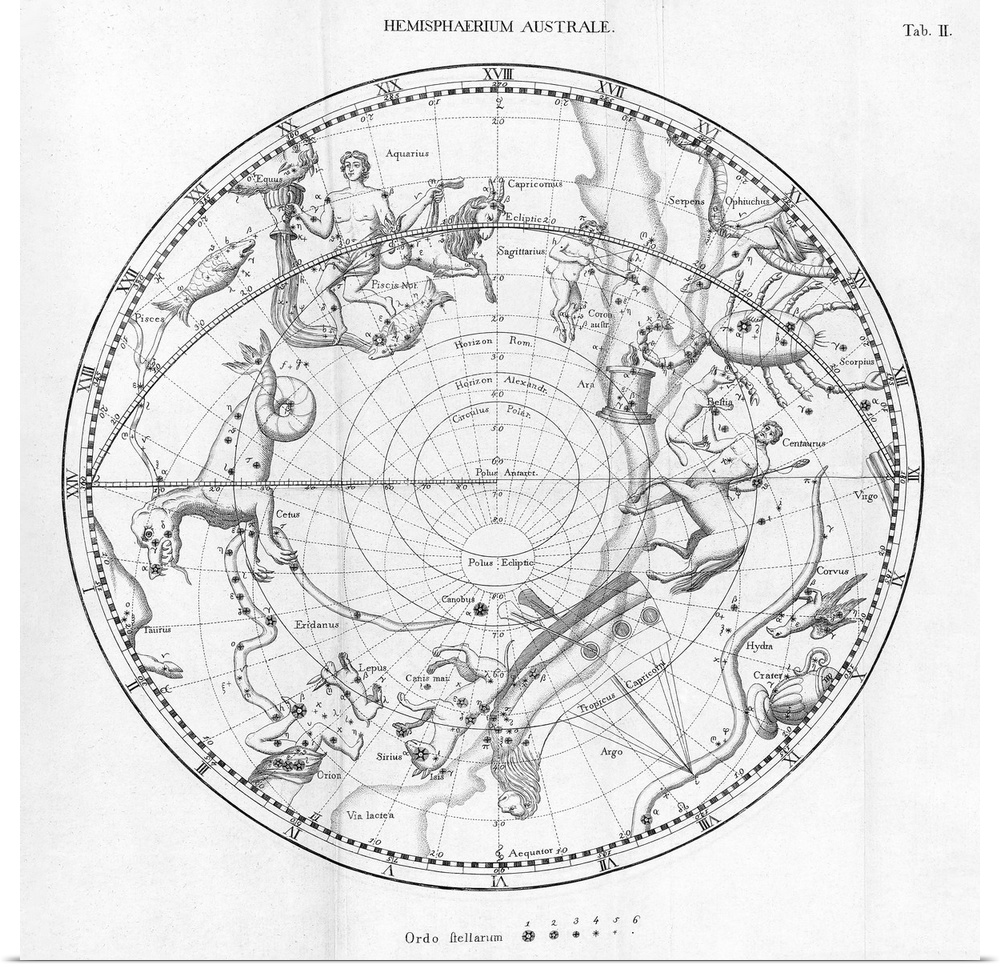 Southern celestial map. Historical map of the sky of the southern hemisphere, showing the stars and mythological drawings ...