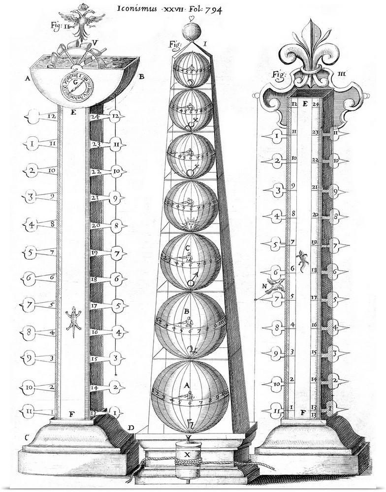 Water clock. Design for a water clock taken from Kircher's Ars magna lucis et umbrae, printed at Rome in 1646.