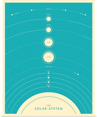 Solar System - Blue II