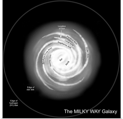 A diagram of the Milky Way, depicting its various named parts