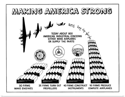 Digitally restored vector war propaganda poster. Making America Strong