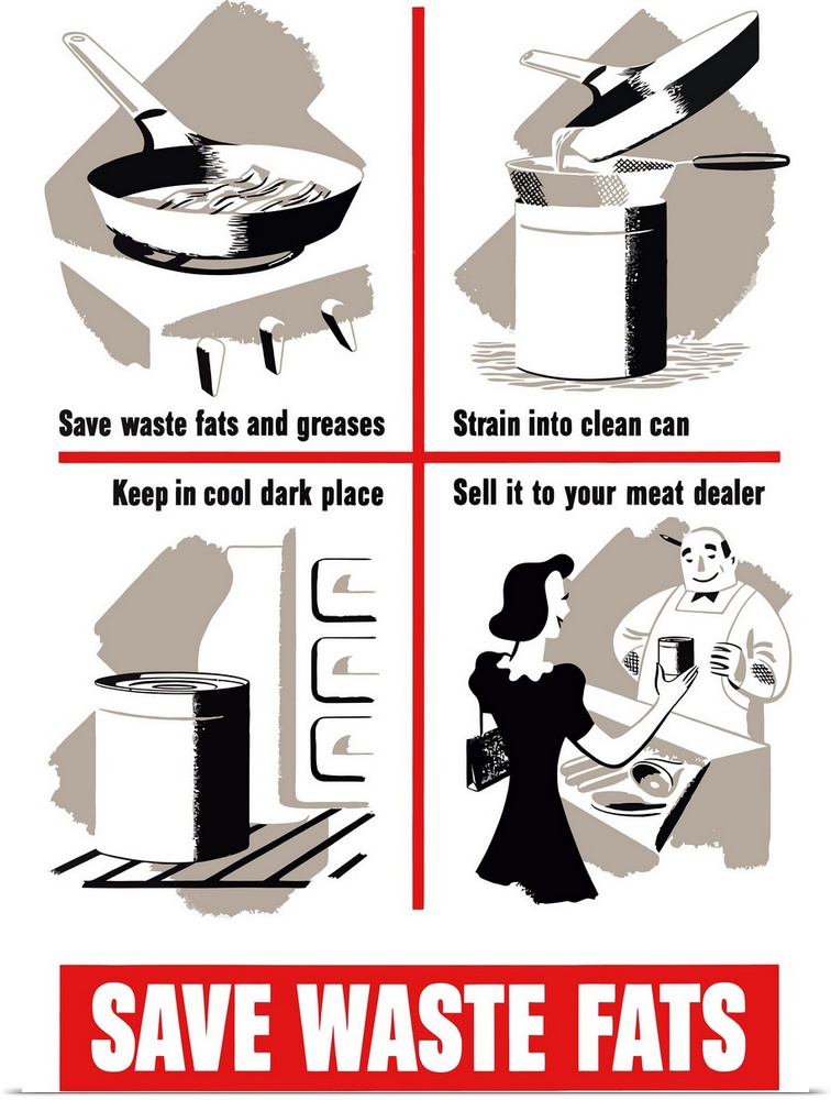 Digitally restored vector war propaganda poster. This vintage World War Two poster features ways to save cooking fats and ...
