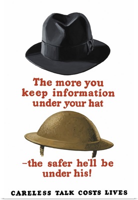Vintage World War II poster featuring a fedora and an Army helmet