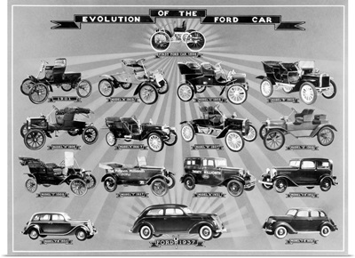 Automobile: Ford Models