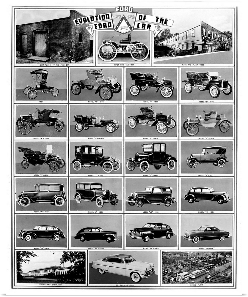 Evolution of the Ford Car. Models from 1896 to 1954. Ford Motor Company publicity photo.