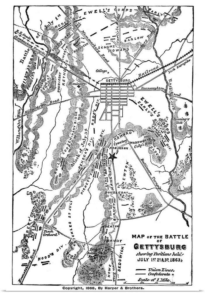 Civil War, Gettysburg. Map Of the Battle Of Gettysburg, 1-3 July 1863. Engraved By Harper And Brothers, 1868.