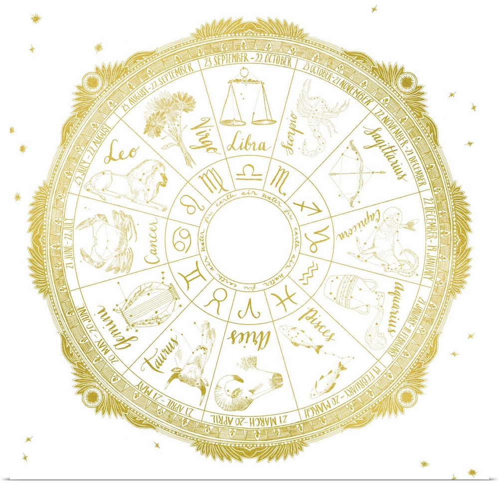 The signs of the Zodiac in a circle gold on white.