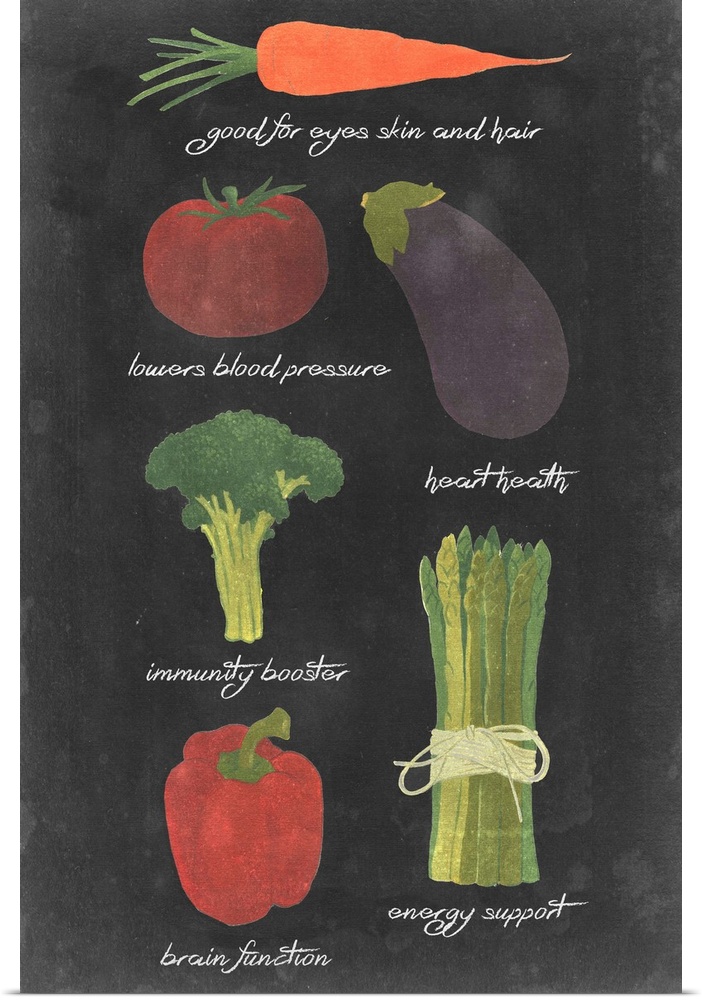 Contemporary artwork of vegetables and their names written underneath them in a chalkboard style.