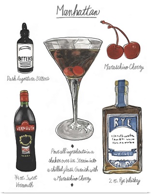 Classic Cocktail - Manhattan