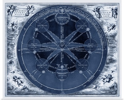 Indigo Planetary Chart