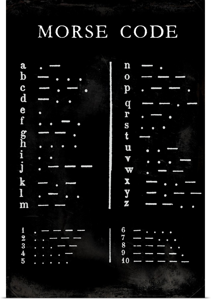 Morse Code Chart