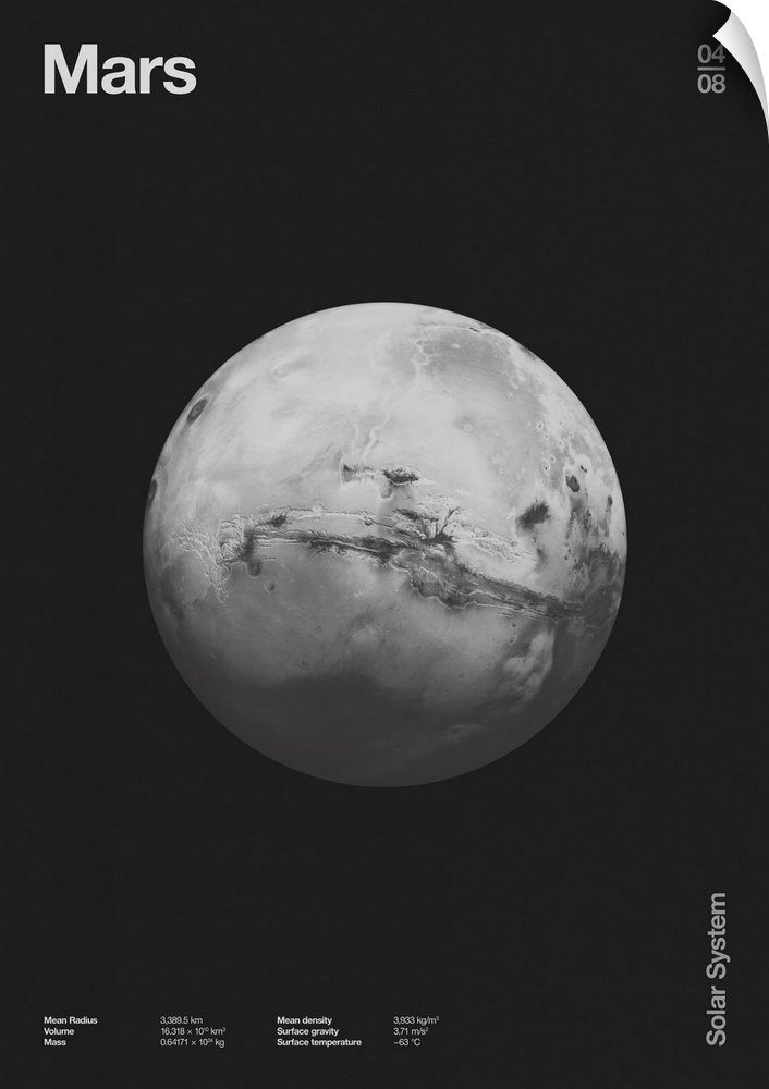Mars: Minimal Planets Datas, 2023