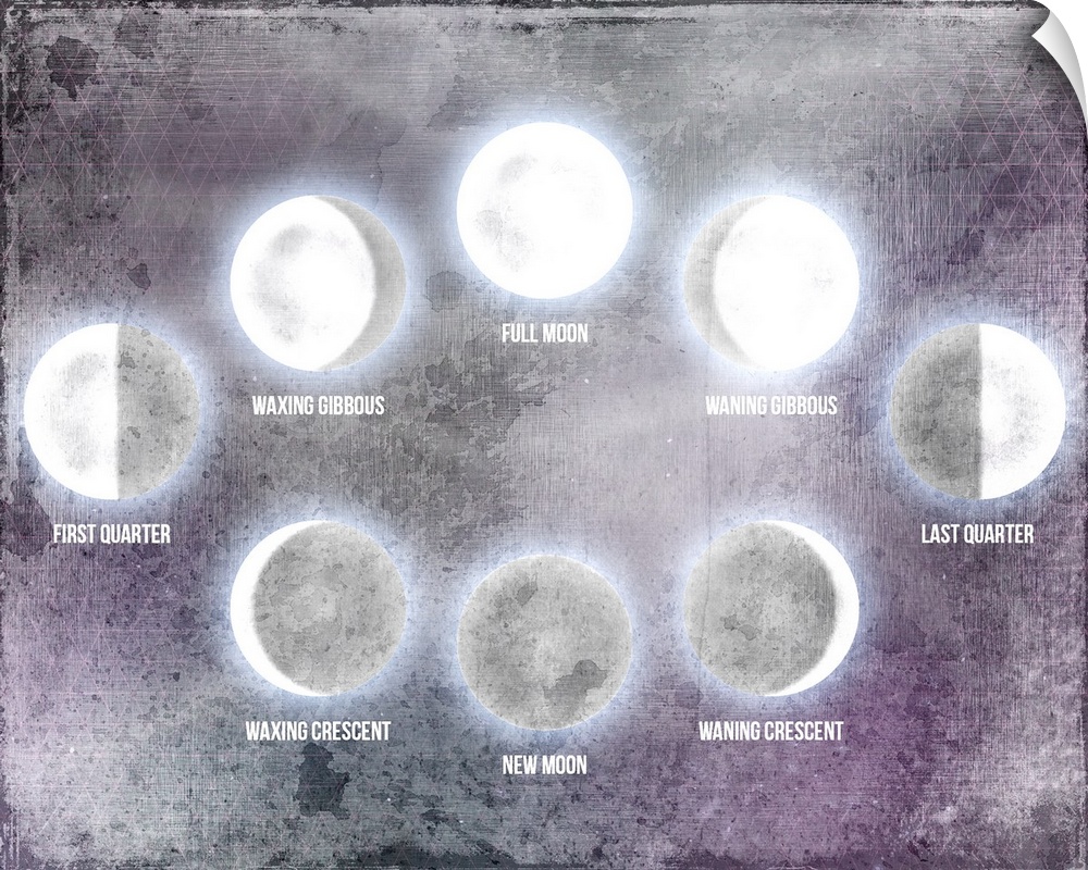 A watercolor painting of the phases of the moon with purple, gray and white hues.