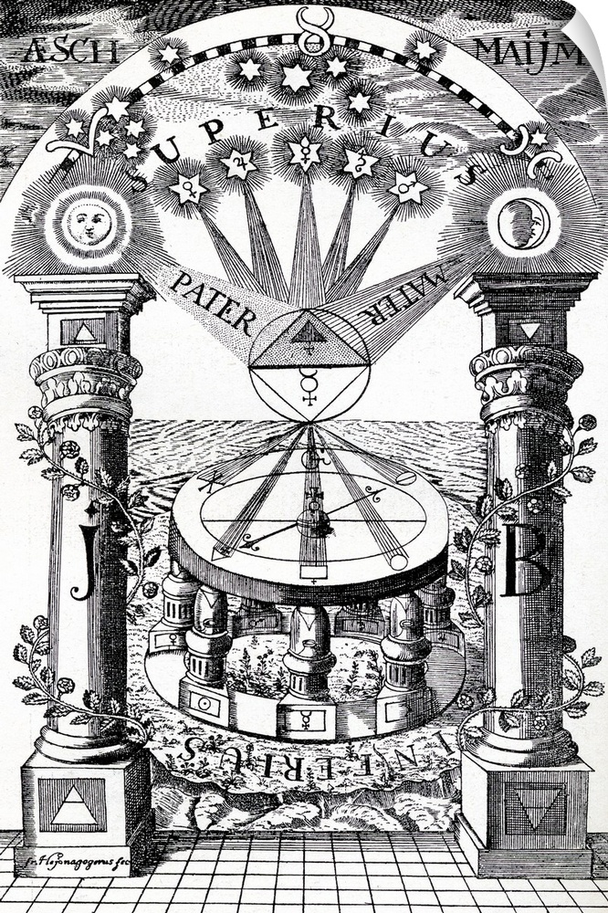 Reproduction Of A Freemason-Rosicrucian Compass 1779 From The Book The Freemason By Eugen Lennhoff Published 1932.