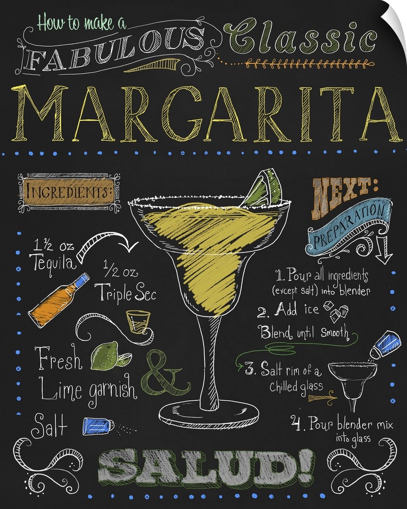 Chalkboard-style sign with instructions and ingredients for making a margarita.