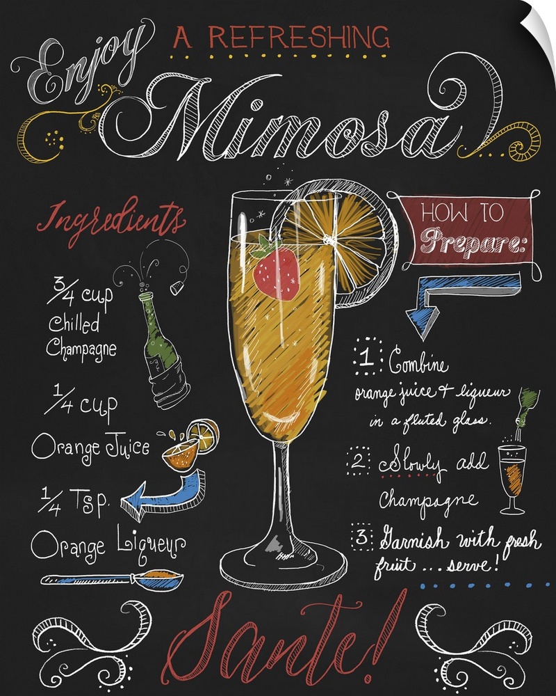 Chalkboard-style sign with instructions and ingredients for making a mimosa.