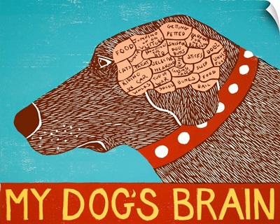 My Dogs Brain Choc