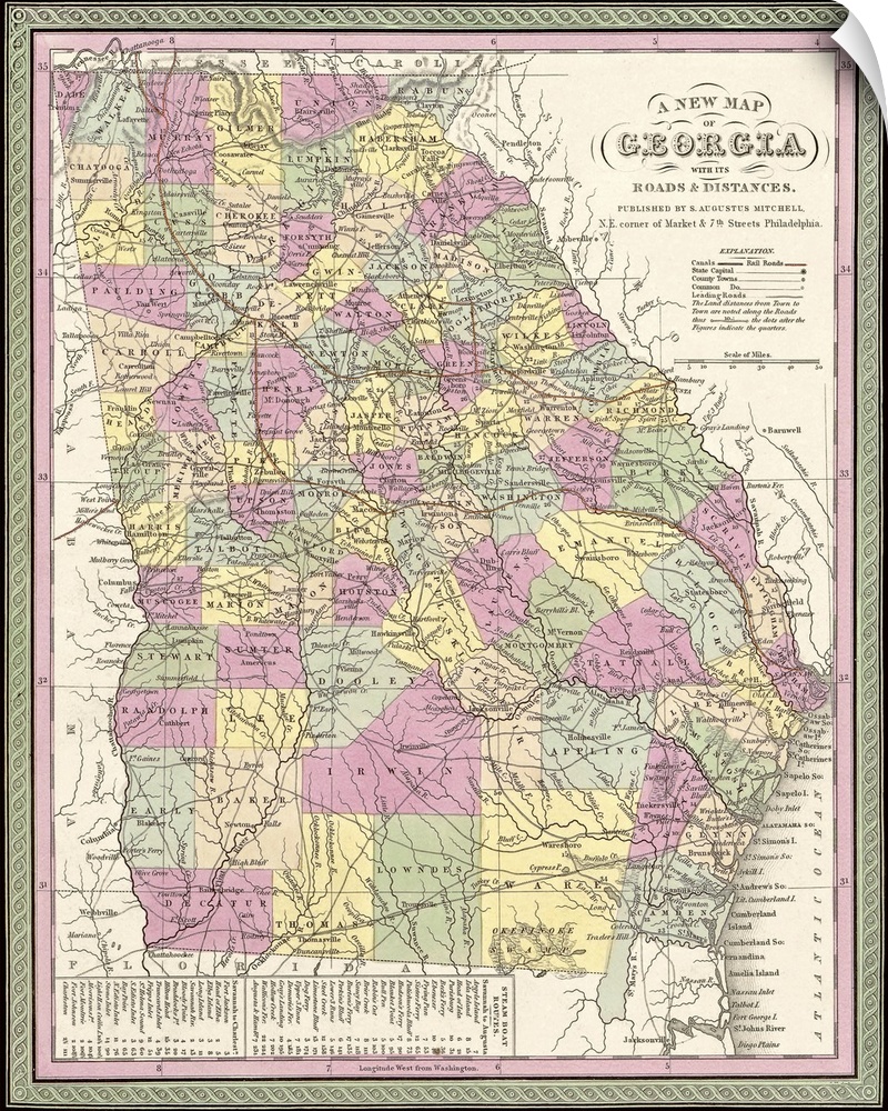 Vintage Map of Georgia with its Roads and Distances