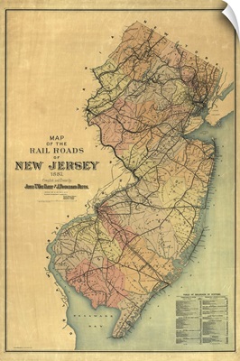 Vintage Map of the Rail Roads of New Jersey