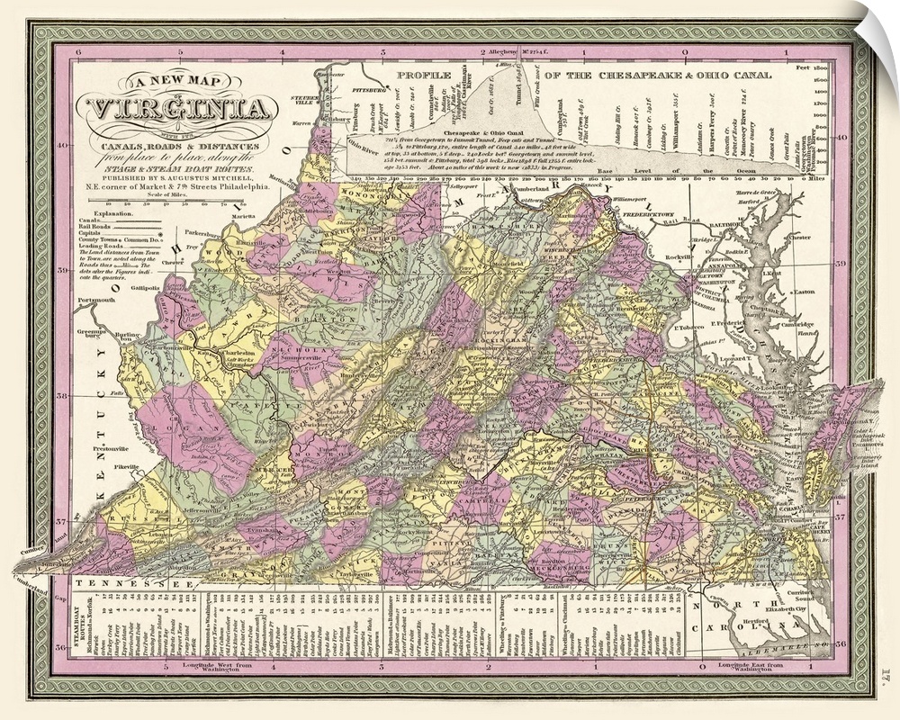 Oversized, horizontal, vintage map of Virginia, detailed with its canals and roads, and including distances from one place...
