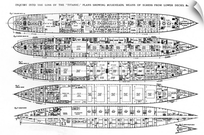 Inquiry in the Loss of the Titanic: Cross sections of the ship