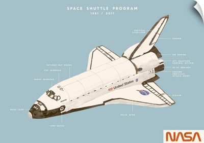 Space Shuttle Program, 2020