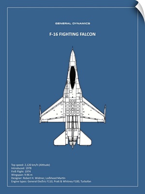 BP F-16 Fighting Falcon