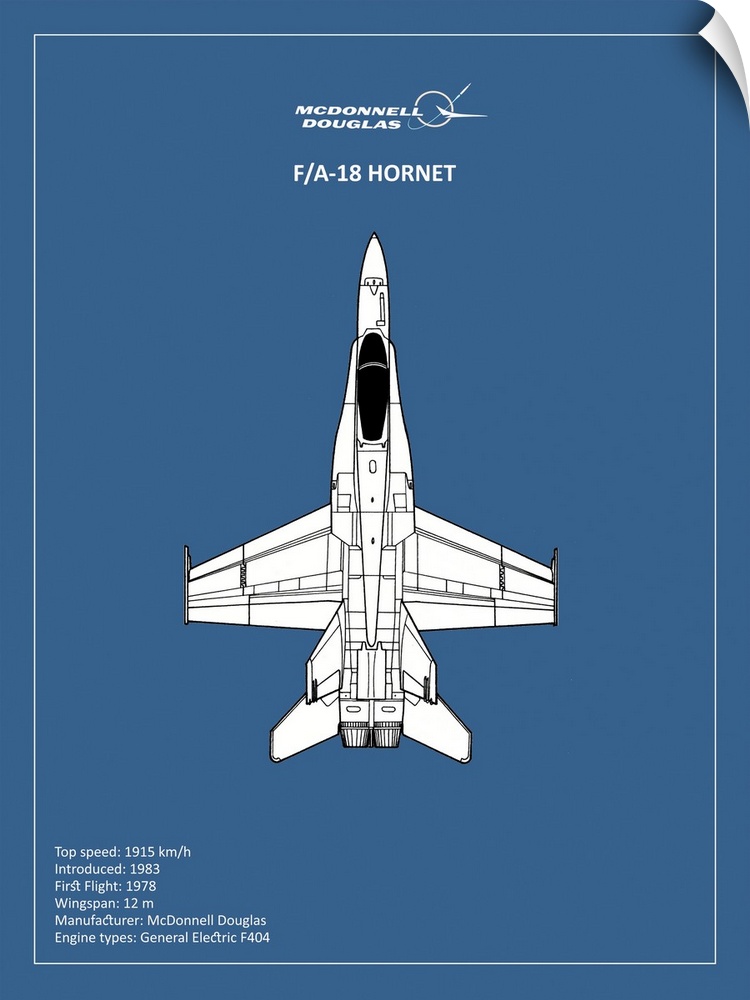 Black and white diagram of a BP FA18 Hornet with written information at the bottom, on a blue background.