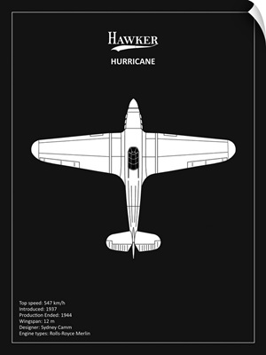 BP Hawker Hurricane Black