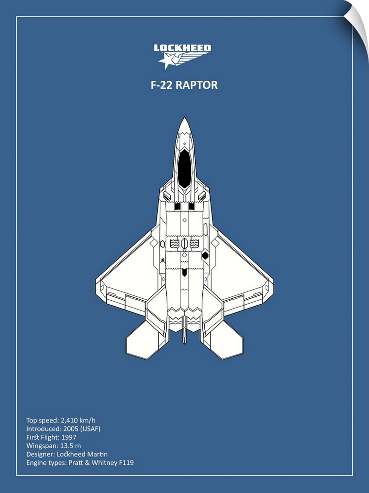 Black and white diagram of a BP Lockheed F22 Raptor with written information at the bottom, on a blue background.