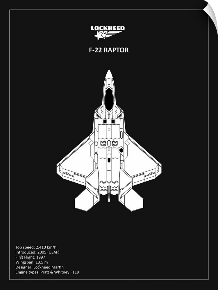 Black and white diagram of a BP Lockheed F22 Raptor with written information at the bottom, on a black background.