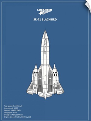 BP LOCKHEED SR-71